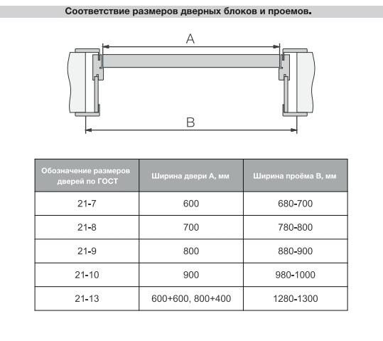 дверь стиль 1 беленый дуб