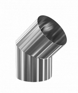 bb294b449f49a9654abdcf81c6e89105