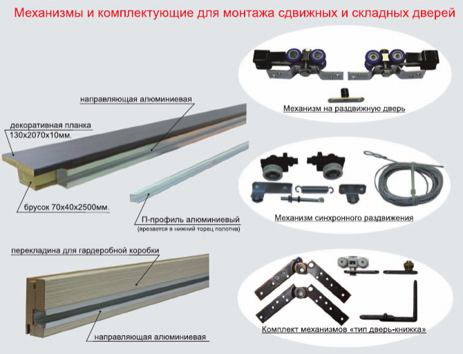 двери оптима порте белый монохром